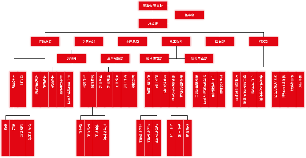 zuzhijiagou01-c2625.png